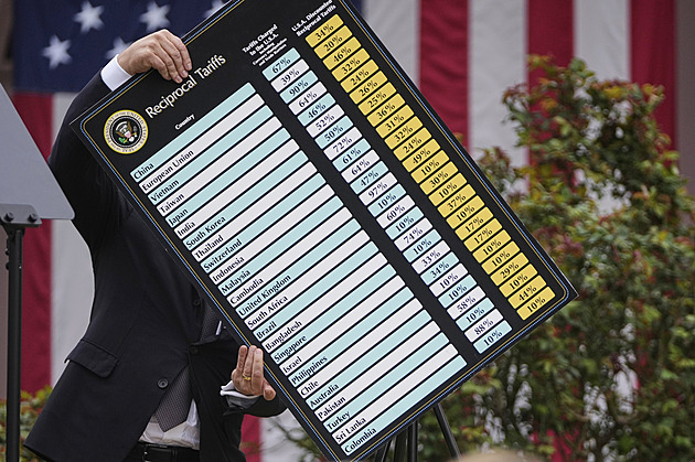 KOMENTÁŘ: Cla se obracejí proti těm, kteří je prosazují. Historie to potvrzuje